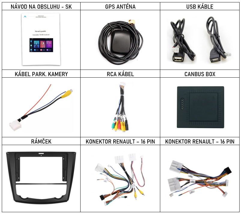 SK Prislusenstvo pre autorádio Podofo n pre Renault Kadjar s CarPlay AndroidAuto - evtech.sk